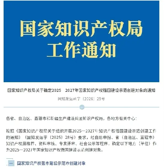 Quangong Machinery Co., Ltd. werd geselecteerd als kandidaat voor de National Intellectual Property Demonstration Enterprise.