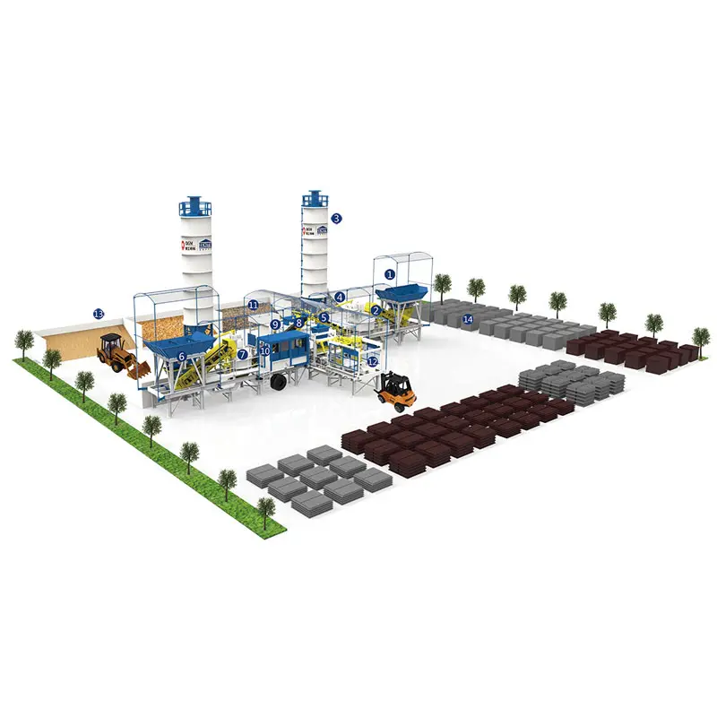 Mobiele blokproductielijn